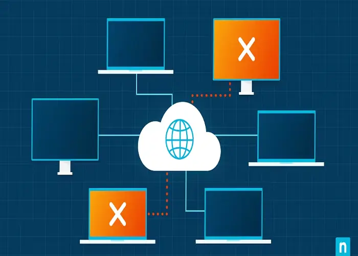 Backup Monitoring | Nexurgo Technologies