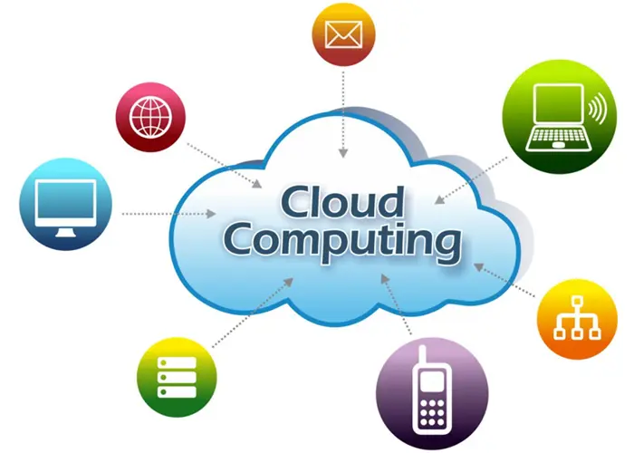 Cloud Computing
